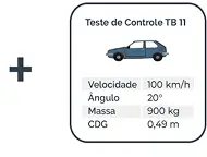 Imagem de teste de controle